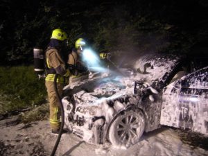 Brandbekämpfung