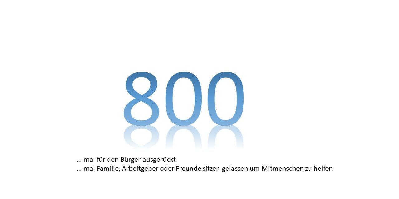 Brandmeldeanlage ausgelöst