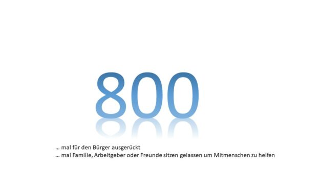 Brandmeldeanlage ausgelöst