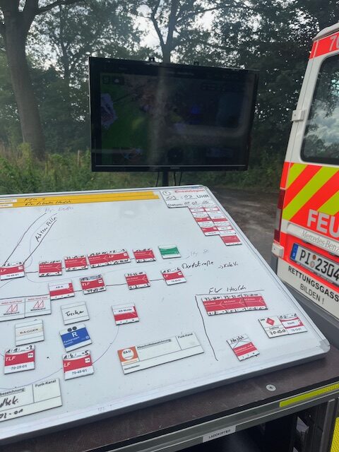 Führungsunterstützung bei Großbrand in Hasloh